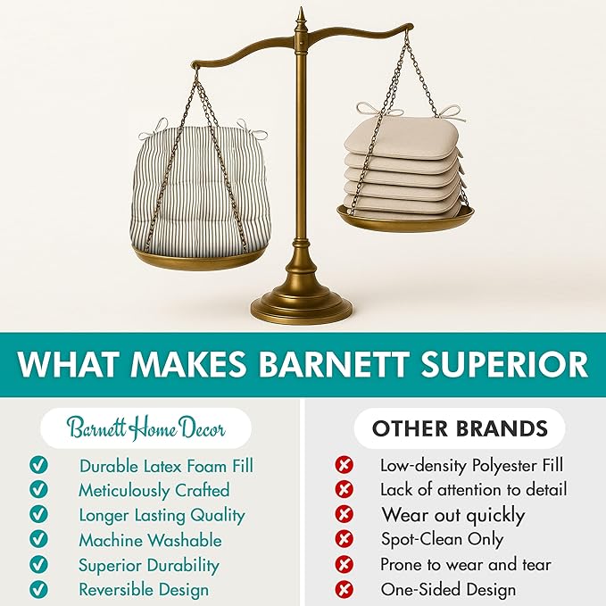 Barnett Home Decor Dining Chair Cushions with Ties, 16.5 x 18 Inches, Pack of 2 – Machine Washable, Made in USA with 100% Cotton and Plush Latex Foam Fill – Madrid Aqua Gingham Check