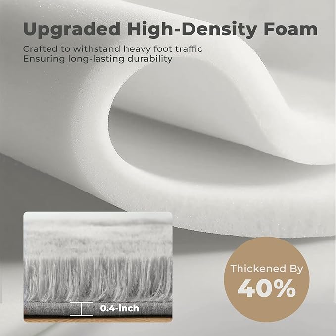 OPPODREAM Round Rugs 4ft for Play Room, Ultra Soft Circle Rug for Bedroom, 4 ft Fluffy Kids Carpet with 0.4" Thick Non-Slip Backing, Long Pile Shag Carpet, Fuzzy, Shaggy, Tie-dye Light Grey & Grey